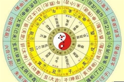 如何看八字|生辰八字算命、五行喜用神查询（免费测算）